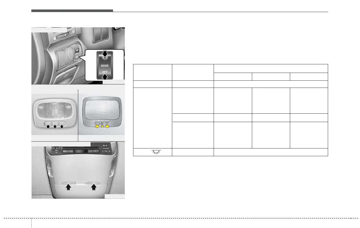 Page #142 background image