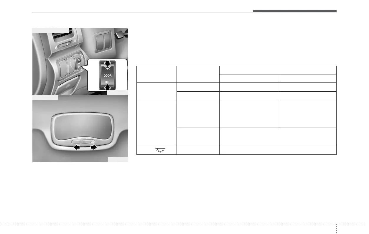 Page #143 background image