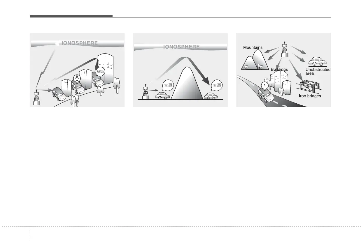 Page #196 background image