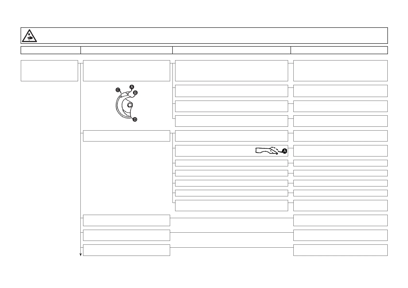 Page #147 background image