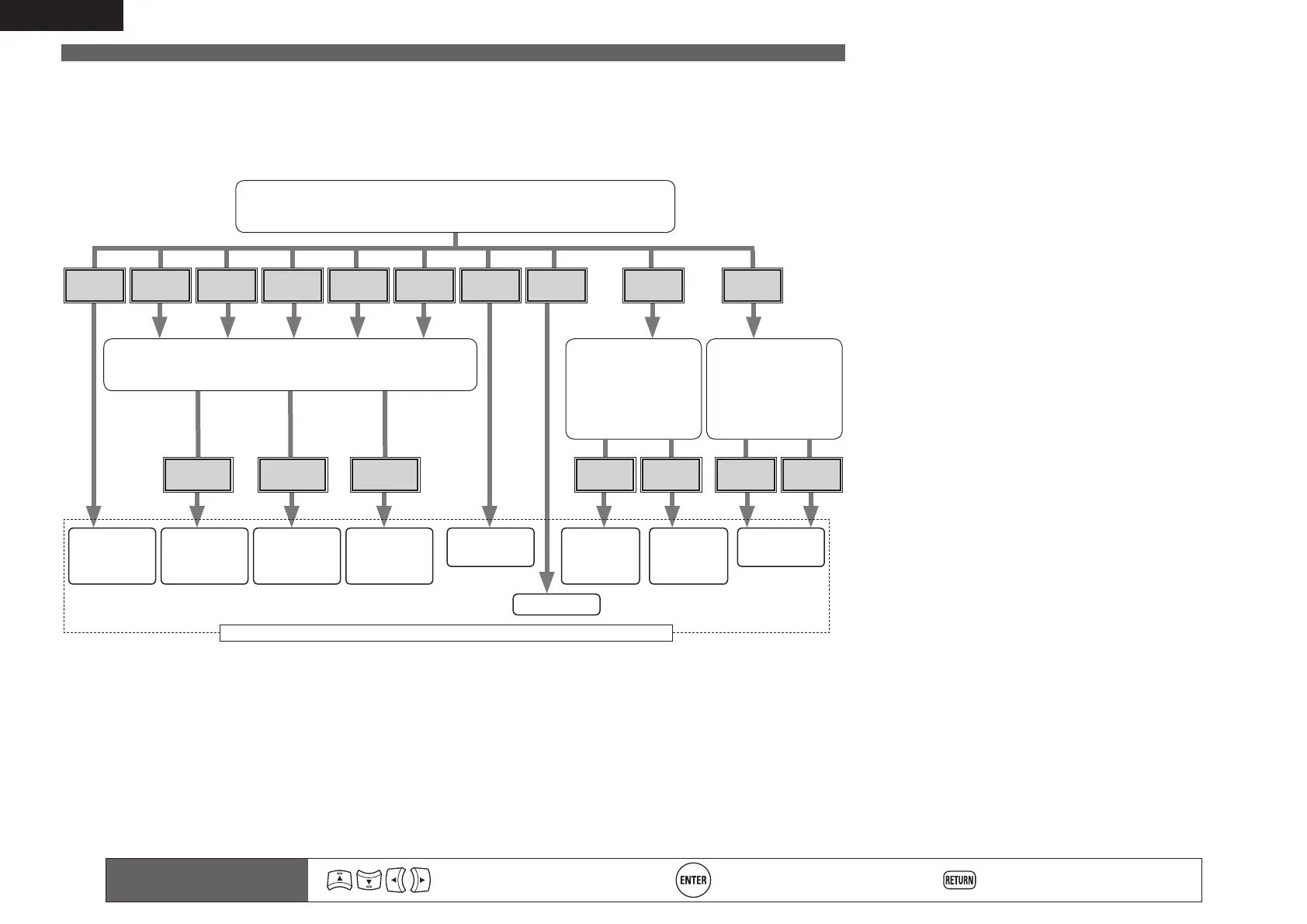 Page #94 background image