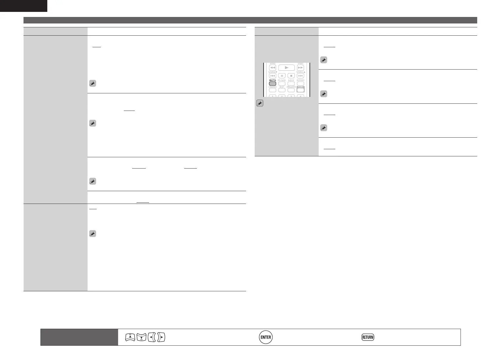 Page #100 background image