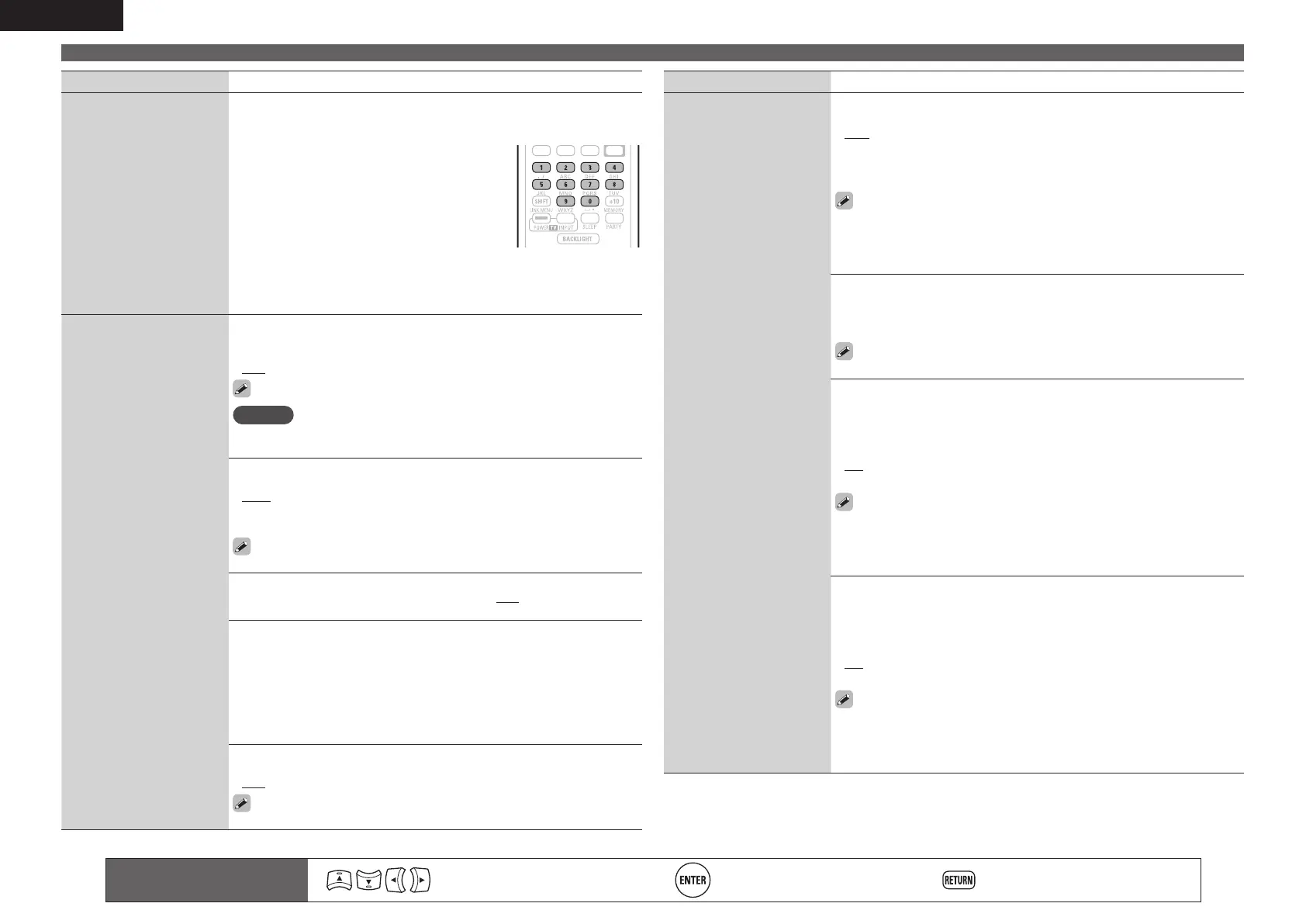 Page #102 background image