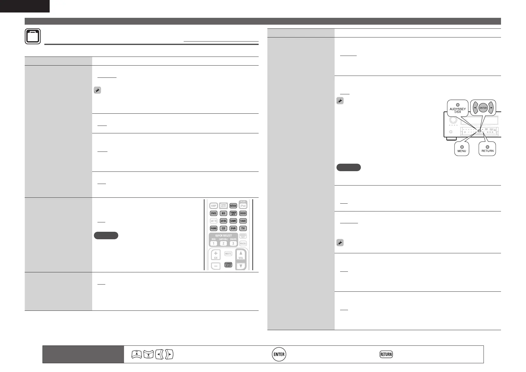 Page #104 background image