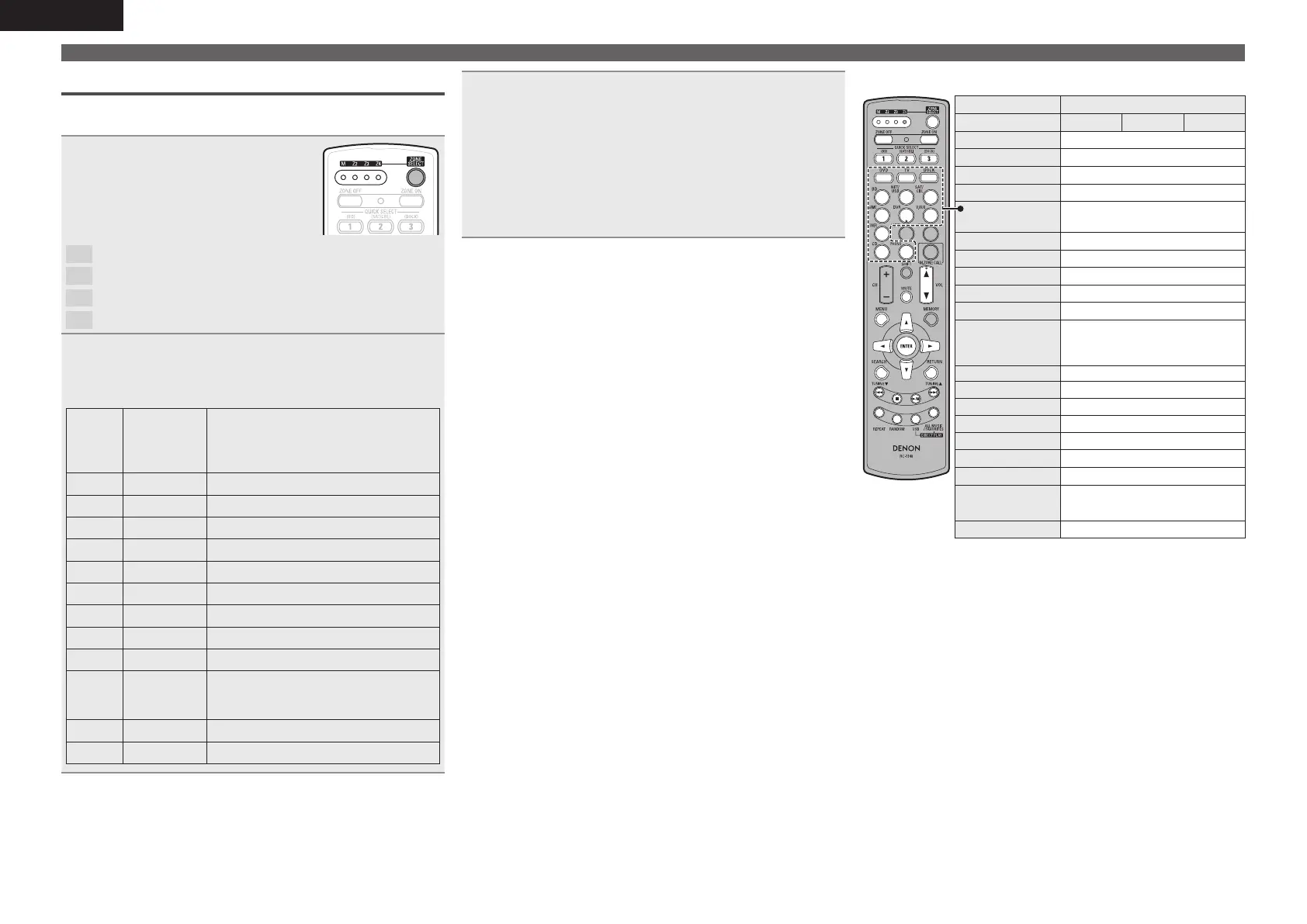 Page #116 background image