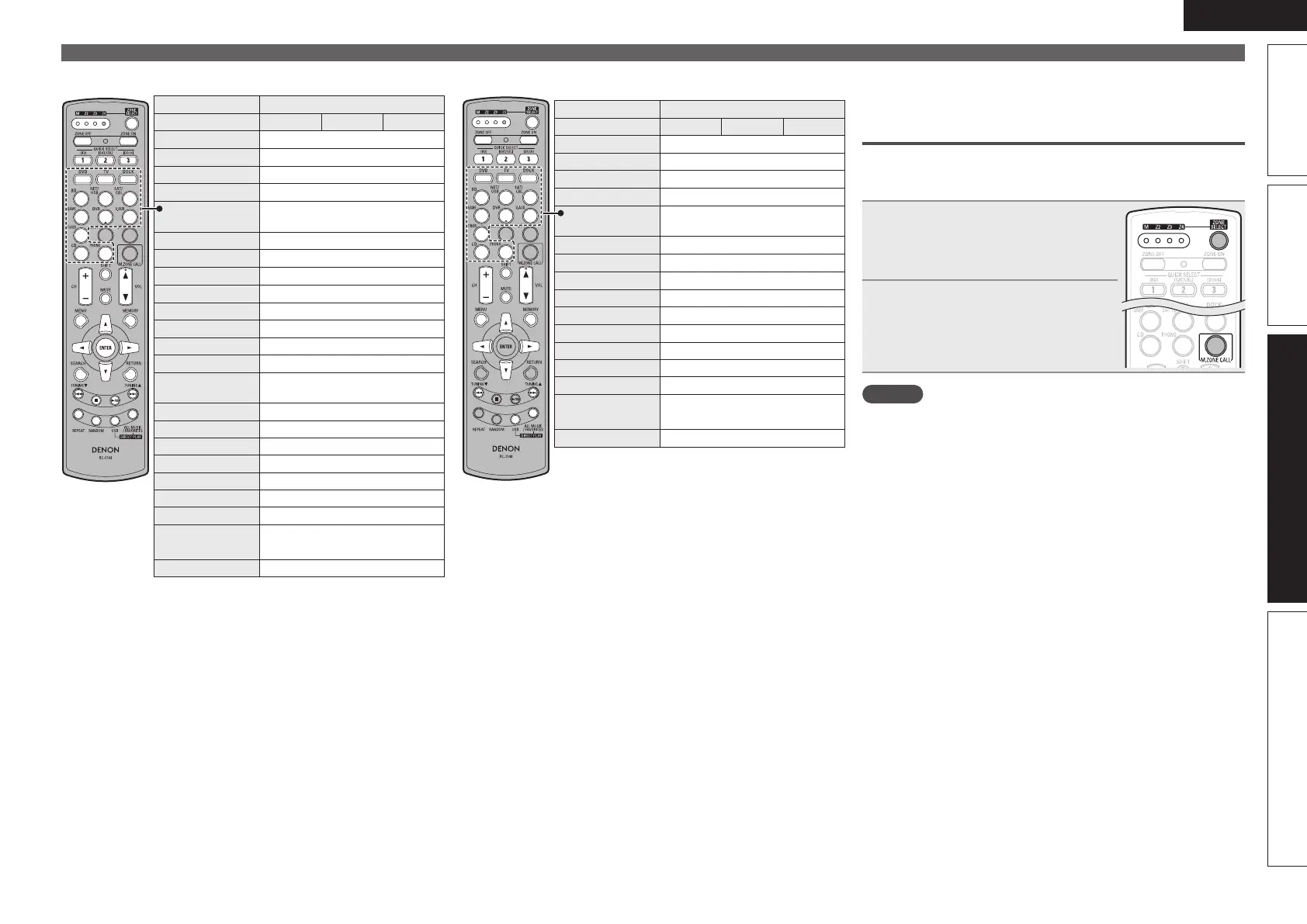 Page #117 background image
