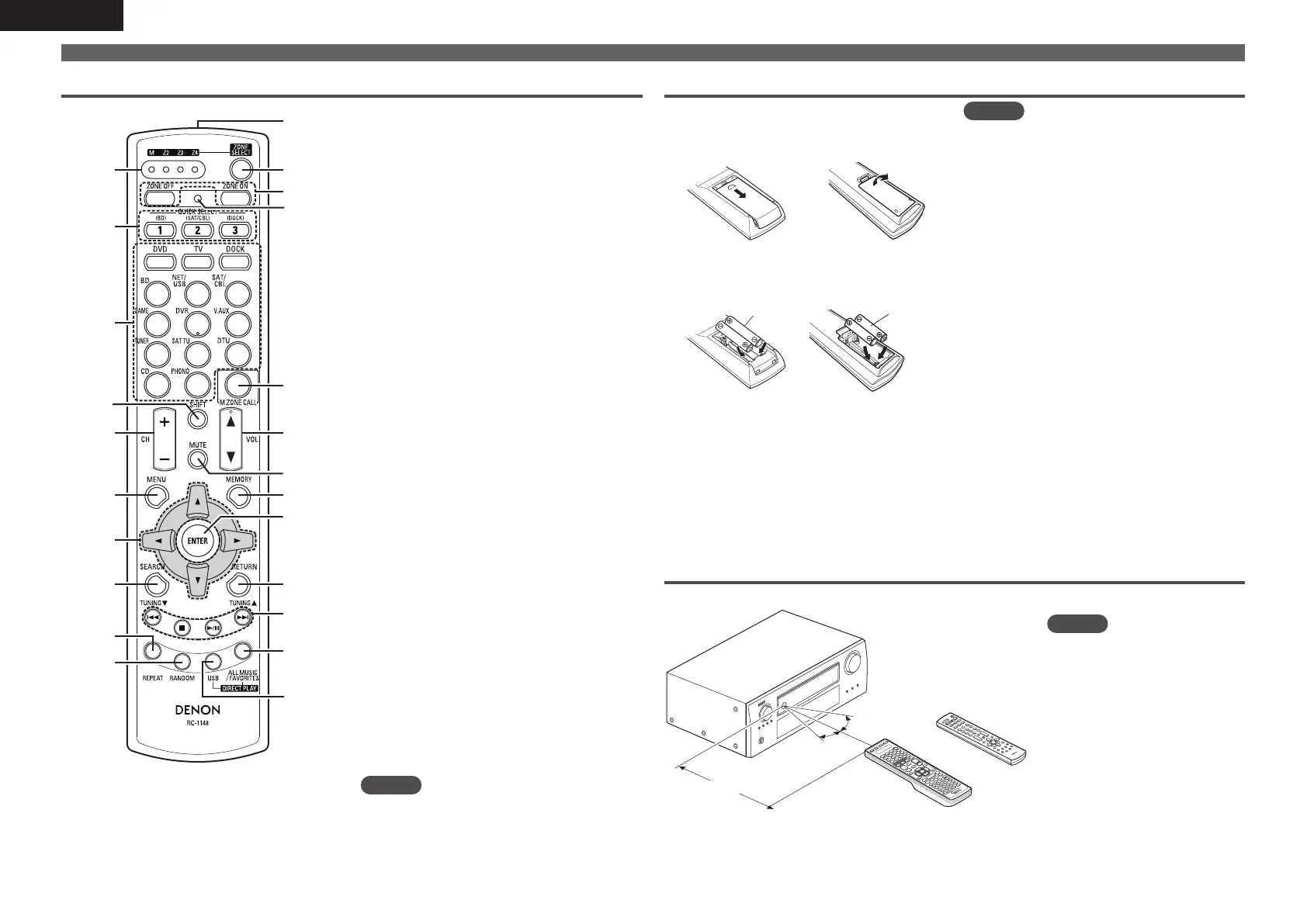 Page #124 background image
