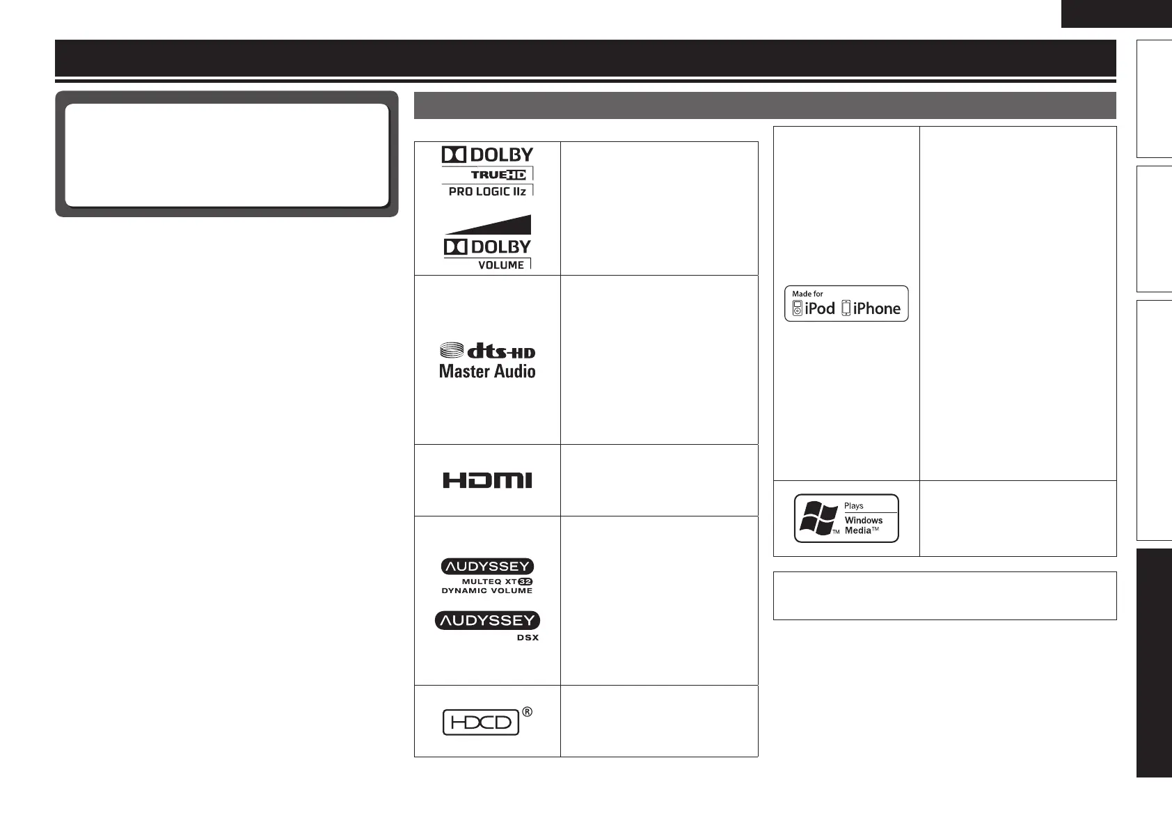 Page #125 background image