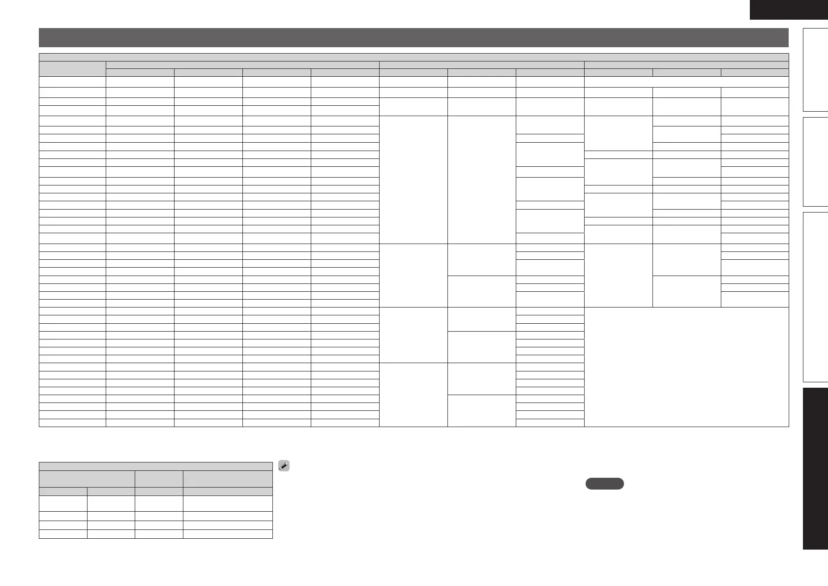 Page #131 background image