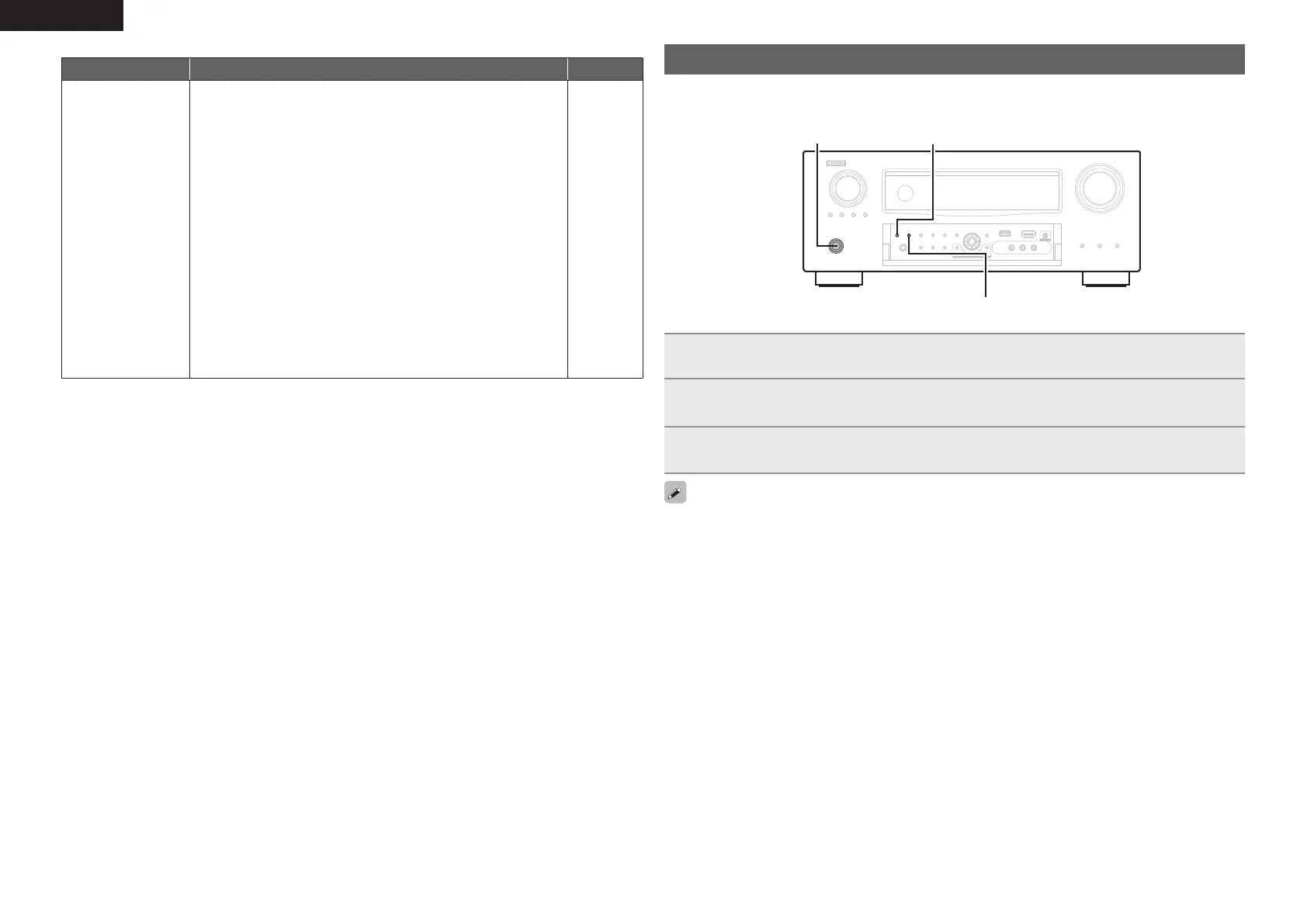 Page #138 background image