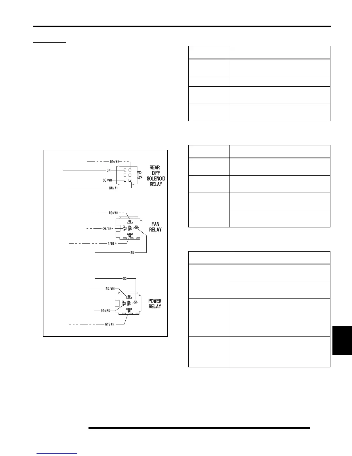 Page #332 background image
