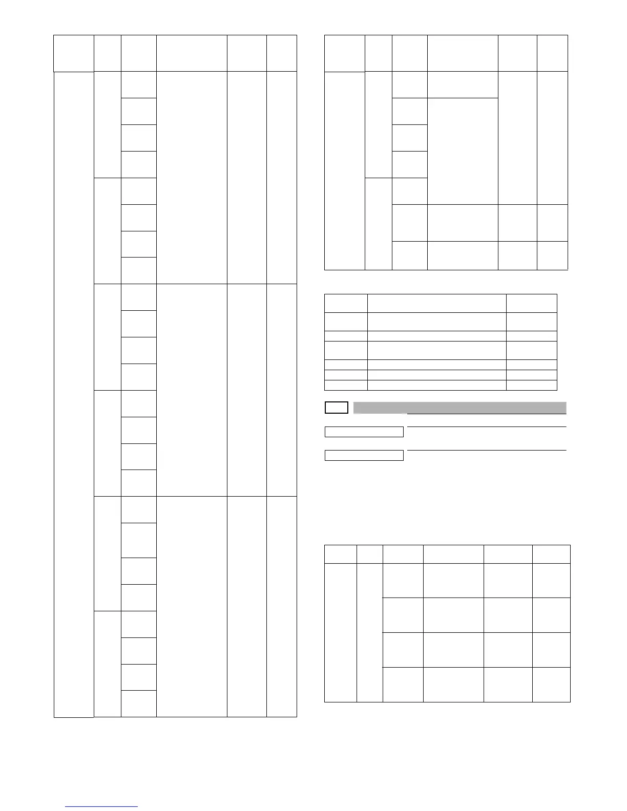 Page #112 background image