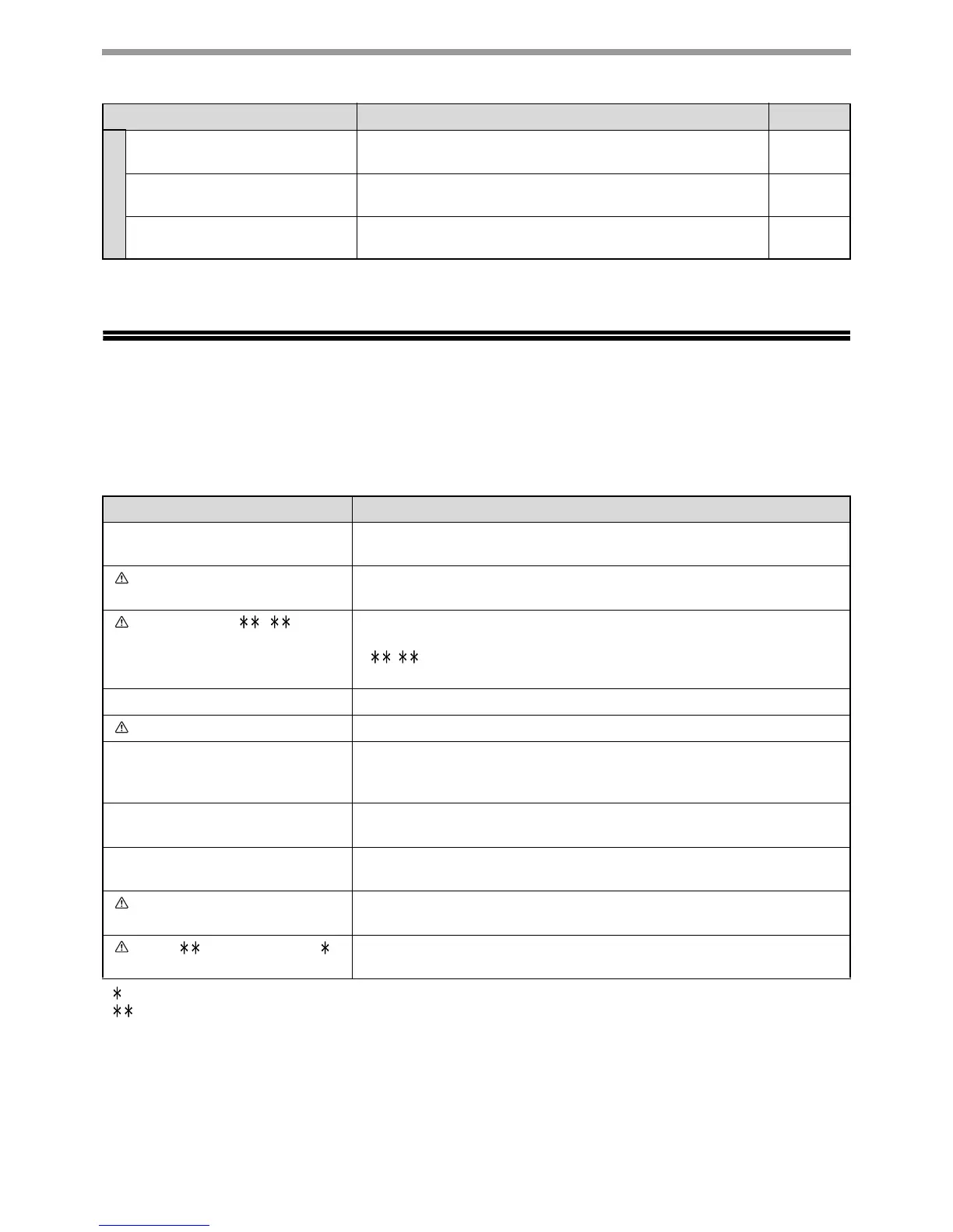 Page #151 background image