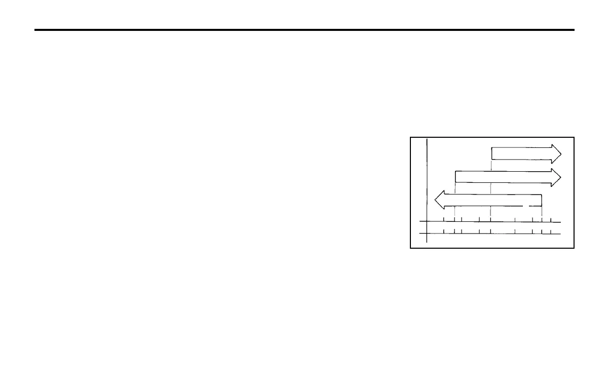 Page #125 background image