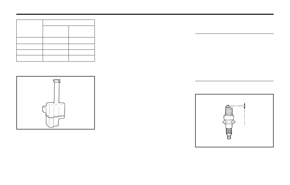 Page #128 background image