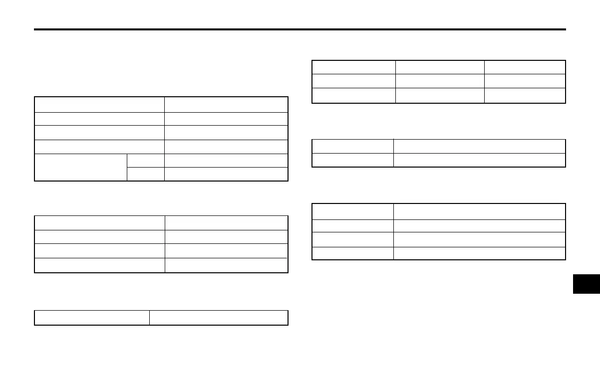 Page #148 background image
