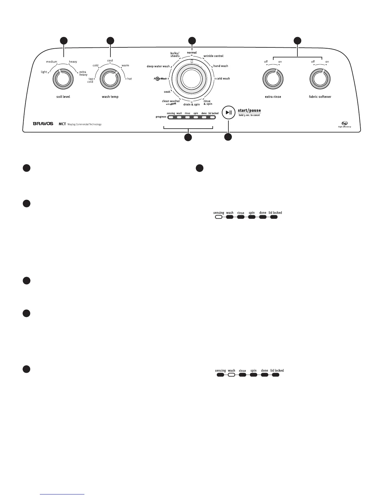 Page #4 background image