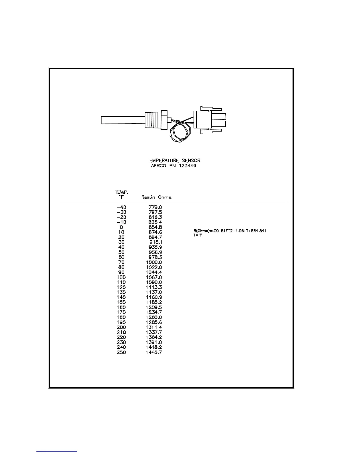 Page #81 background image
