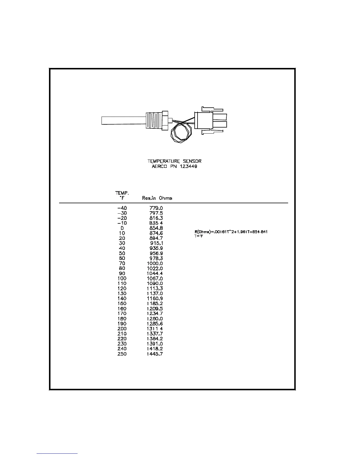 Page #87 background image