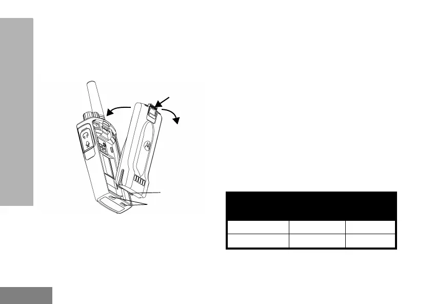 Page #402 background image
