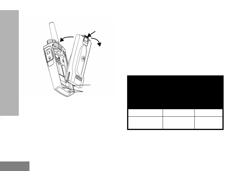 Page #594 background image
