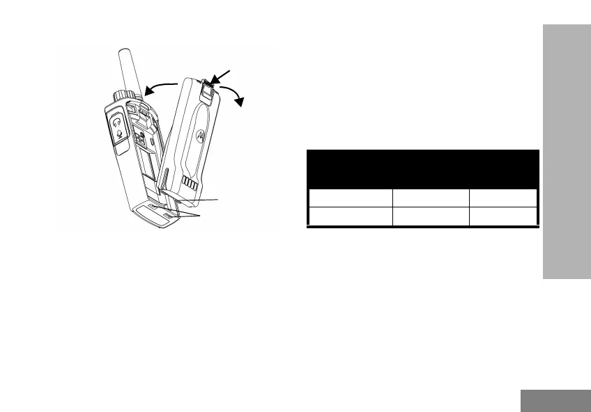 Page #657 background image