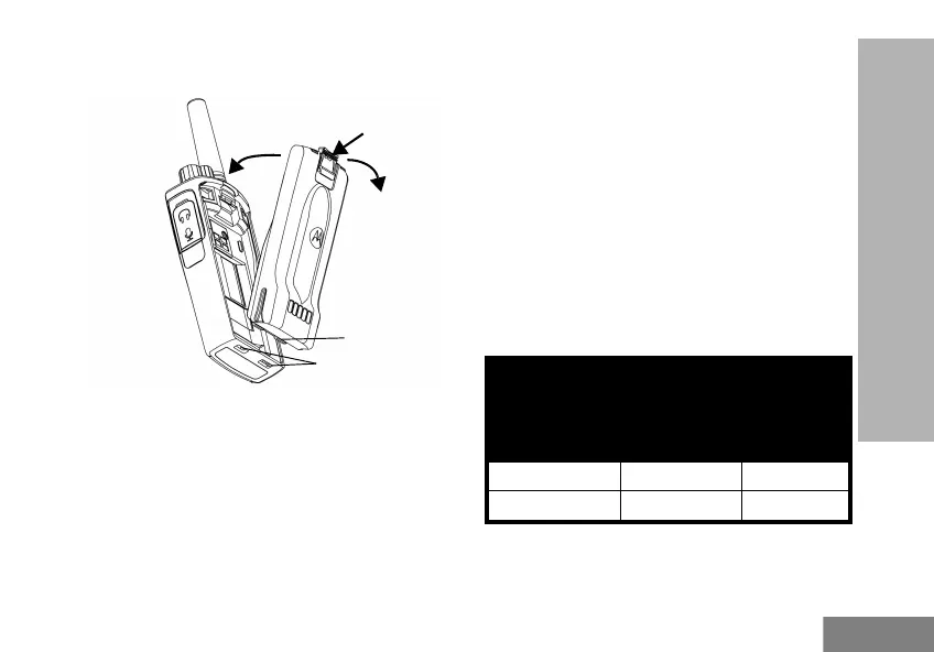 Page #143 background image