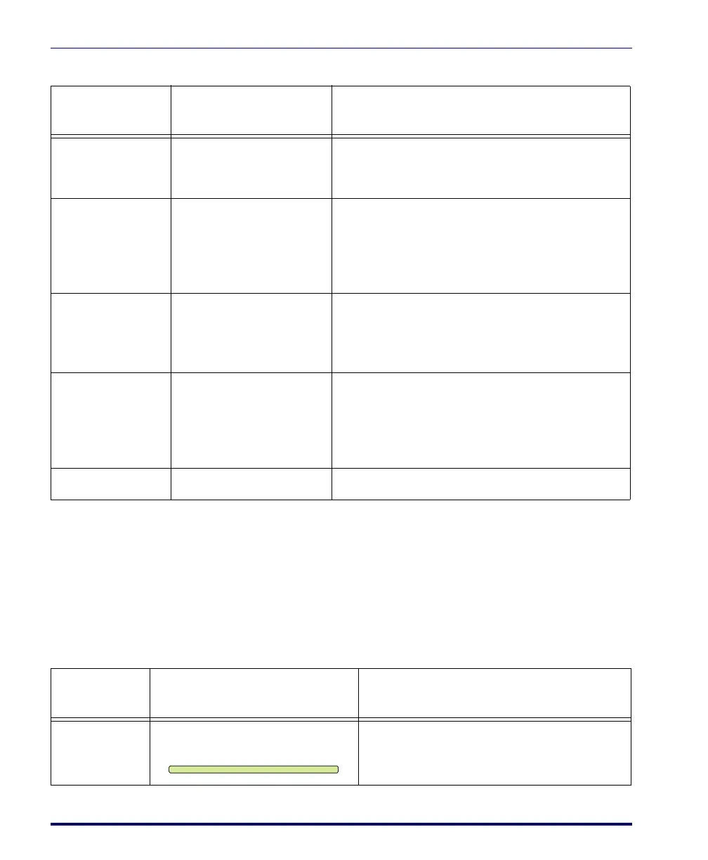 Page #332 background image