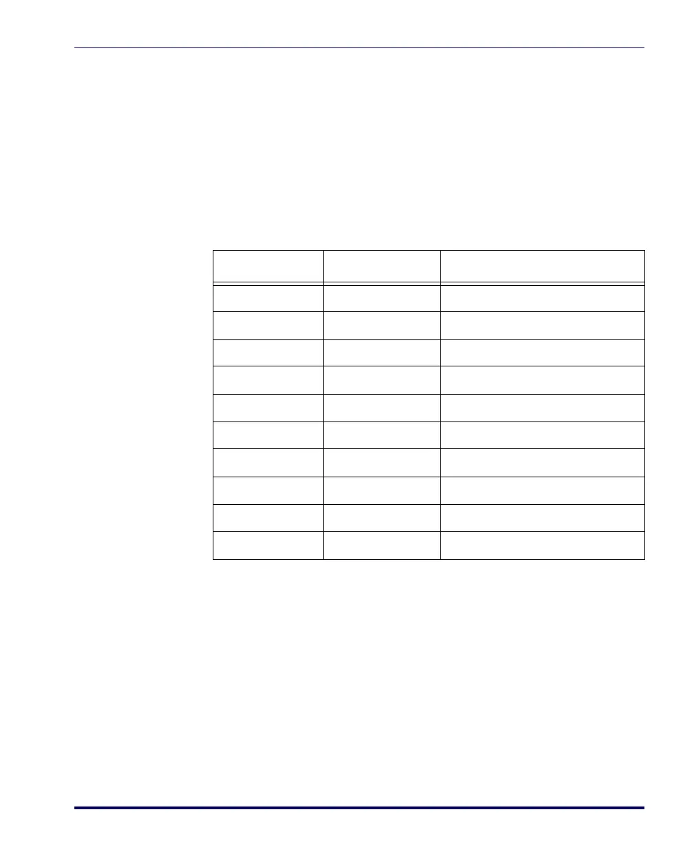 Page #337 background image