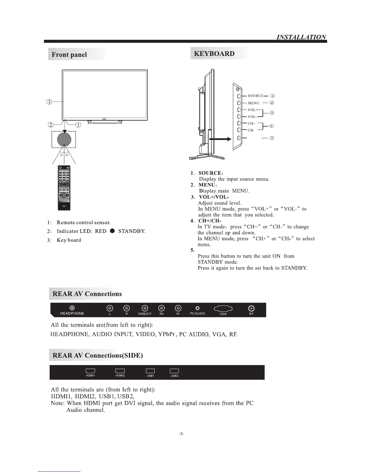 Page #7 background image