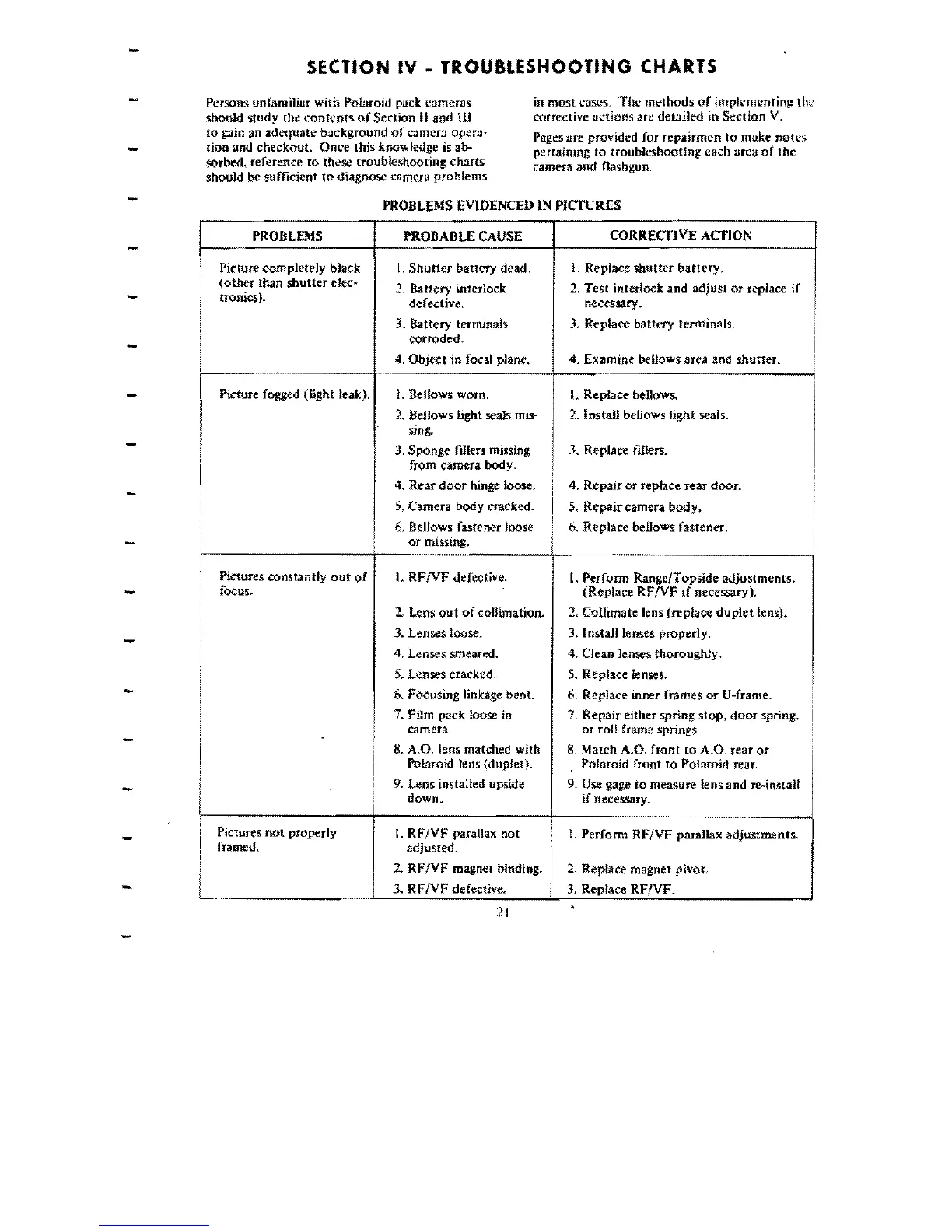 Page #28 background image