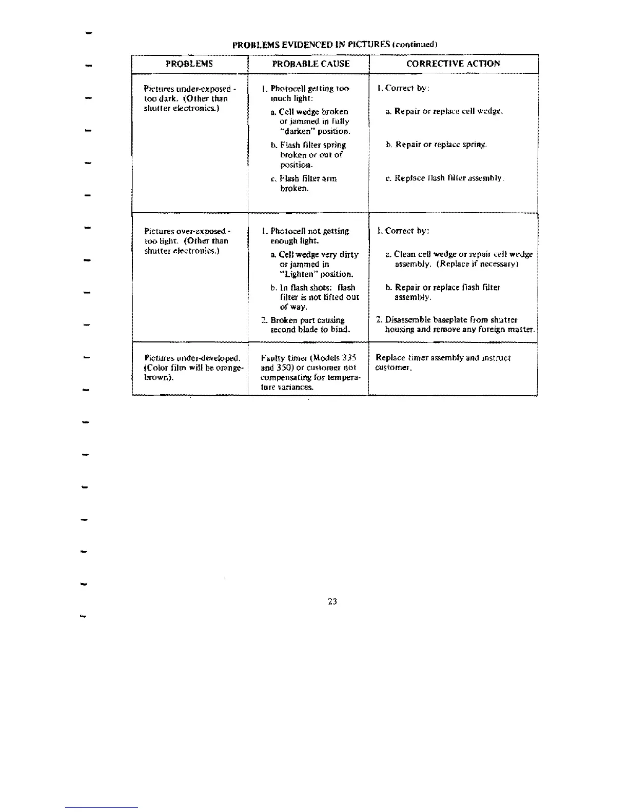 Page #30 background image