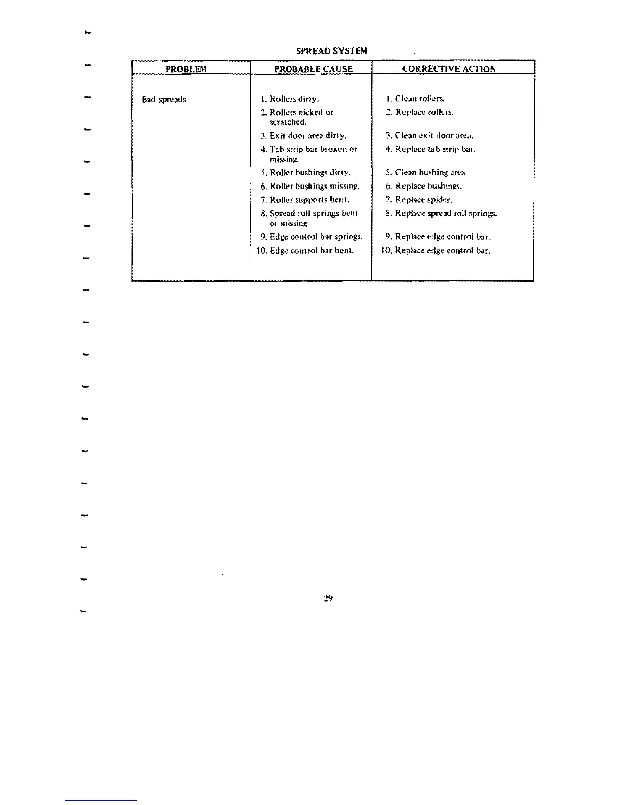 Page #36 background image