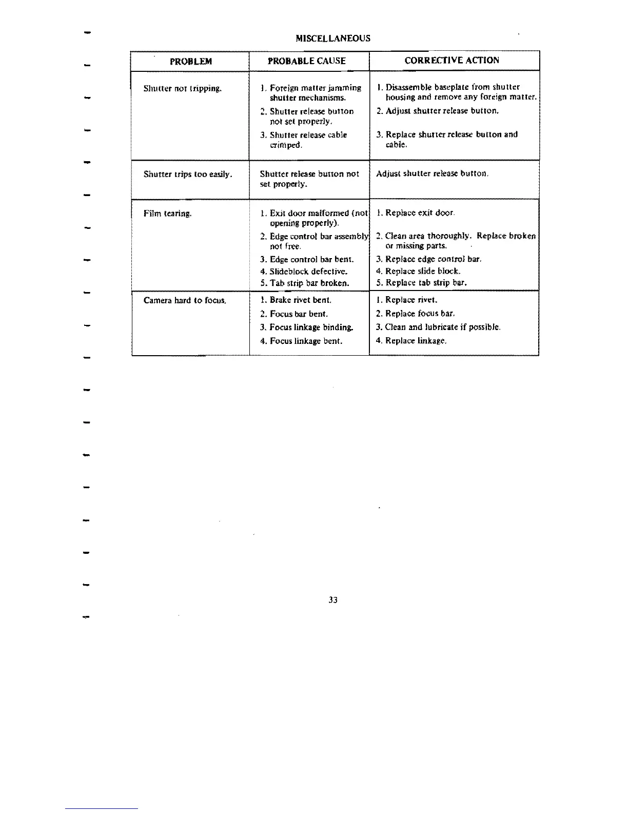 Page #40 background image