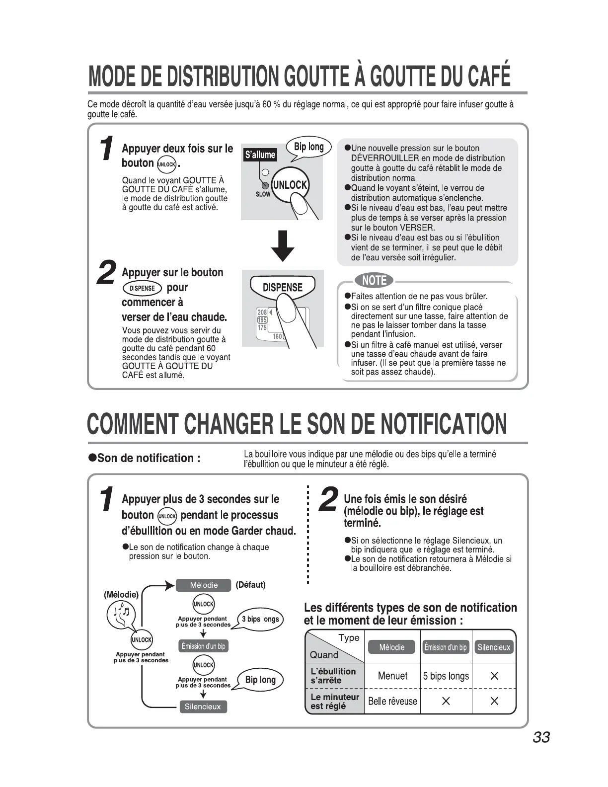 Page #33 background image