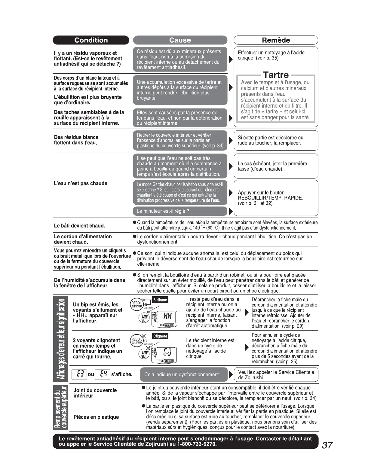 Page #37 background image