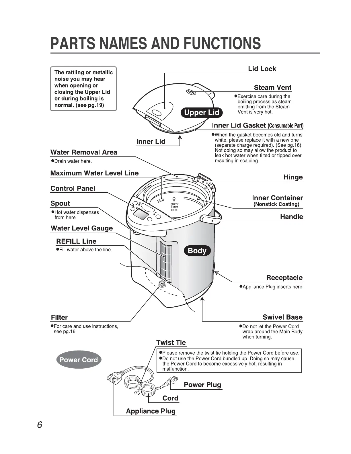 Page #6 background image
