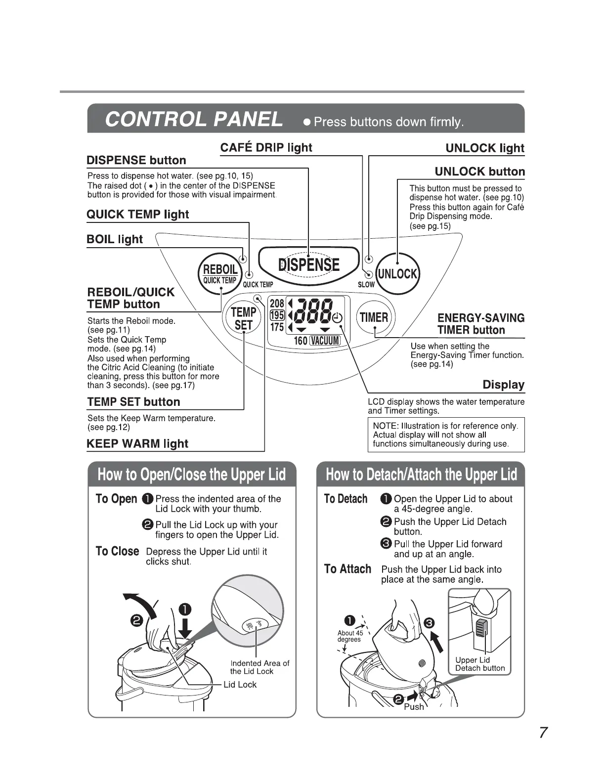 Page #7 background image