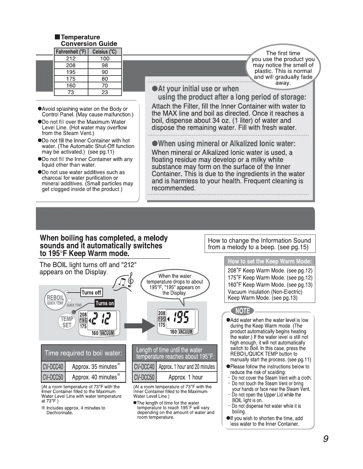 Page #9 background image