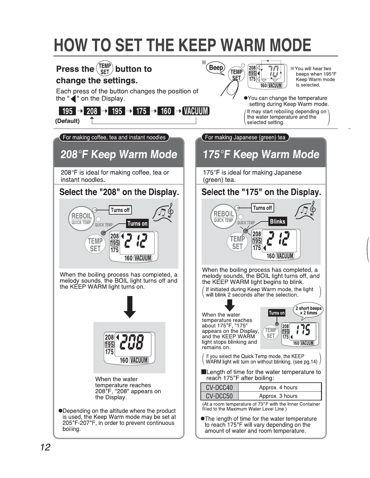 Page #12 background image