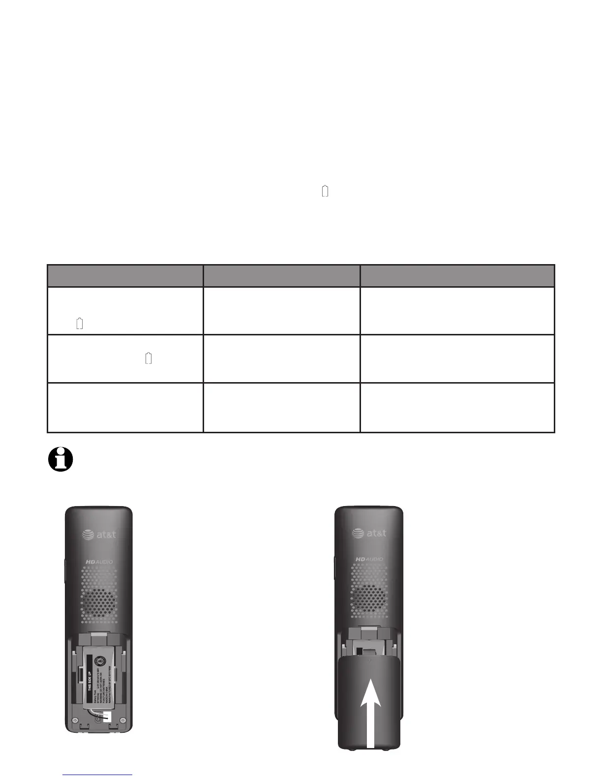 Page #15 background image