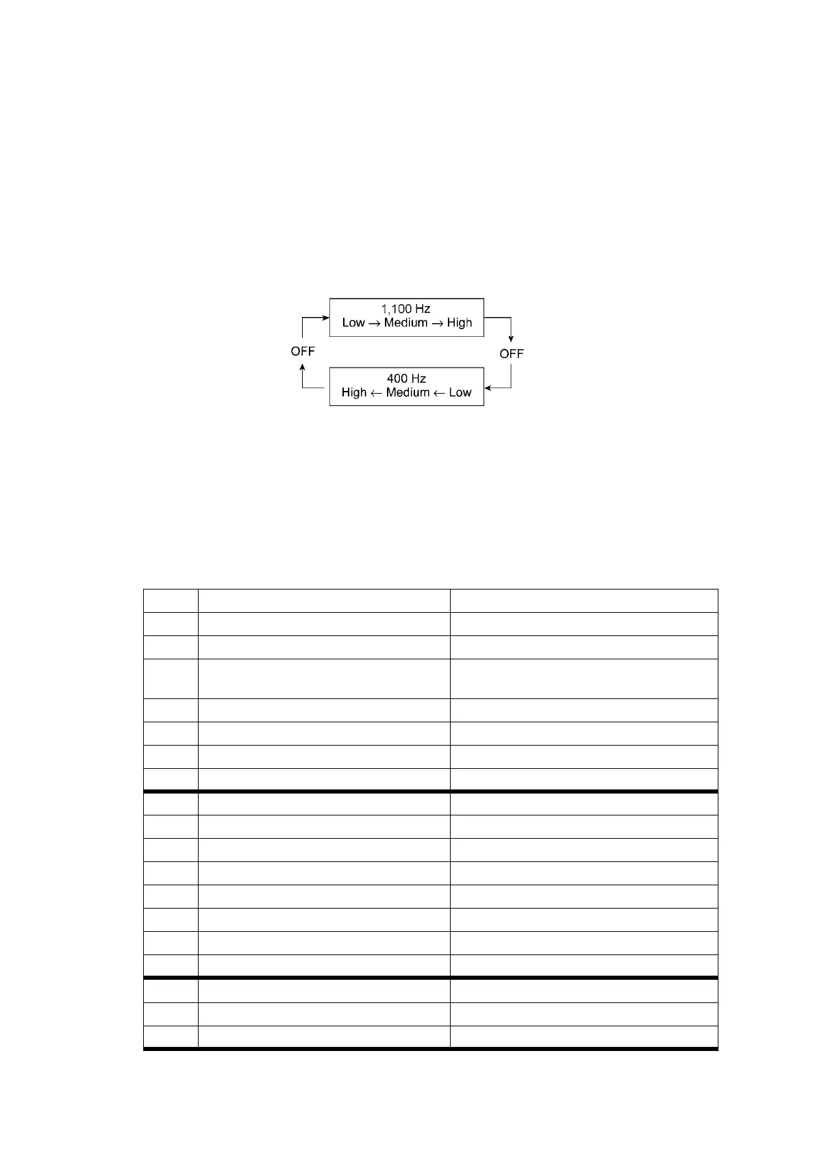 Page #284 background image