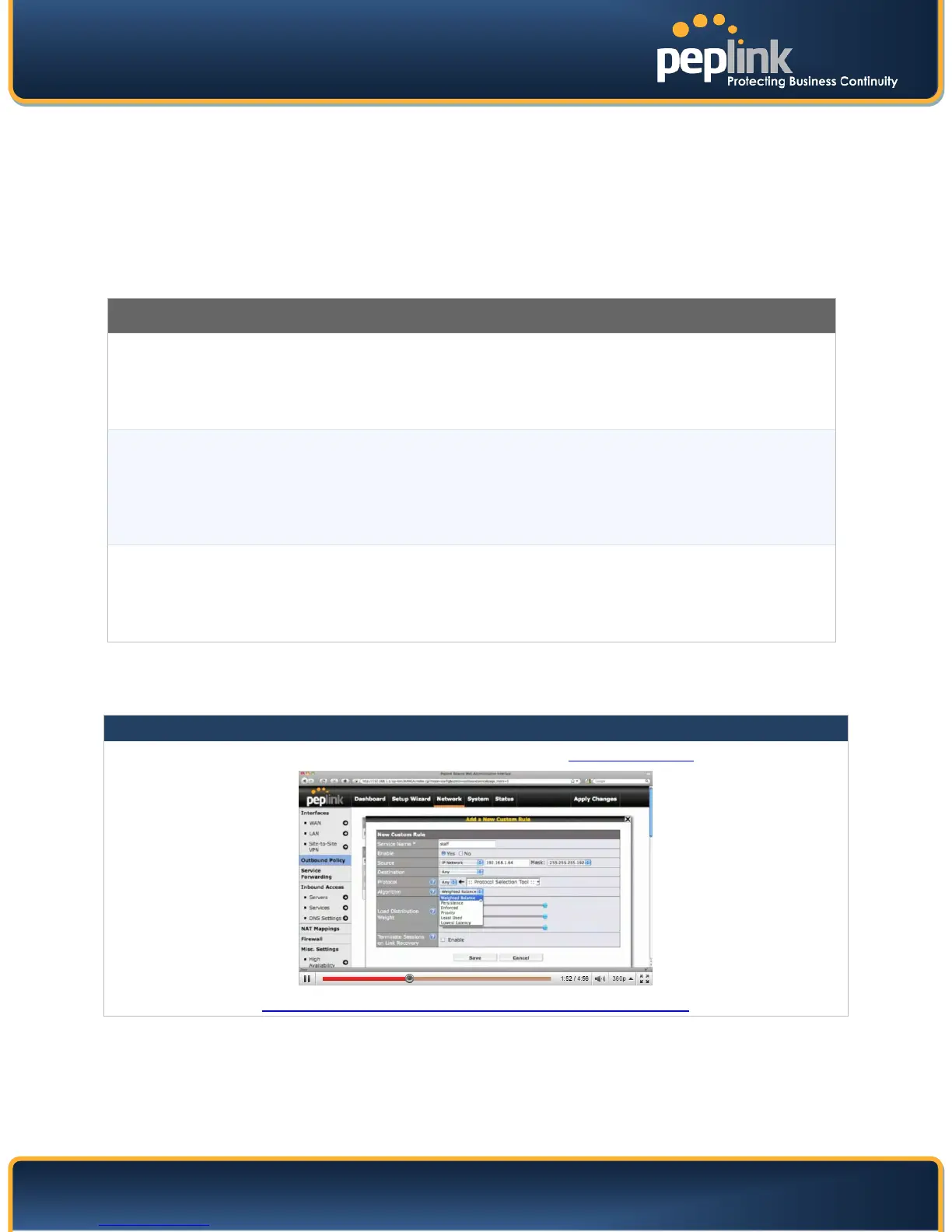 Page #63 background image