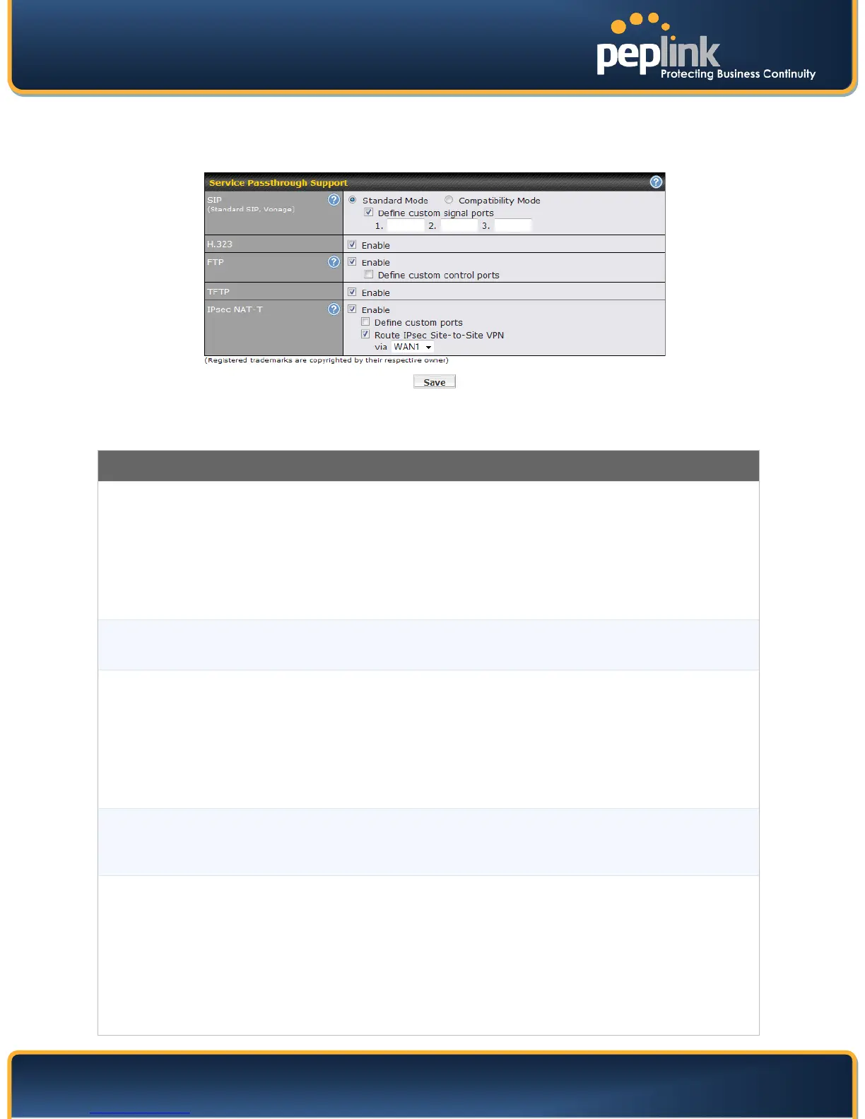 Page #100 background image