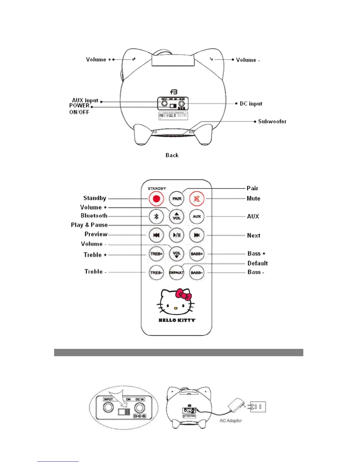Page #5 background image