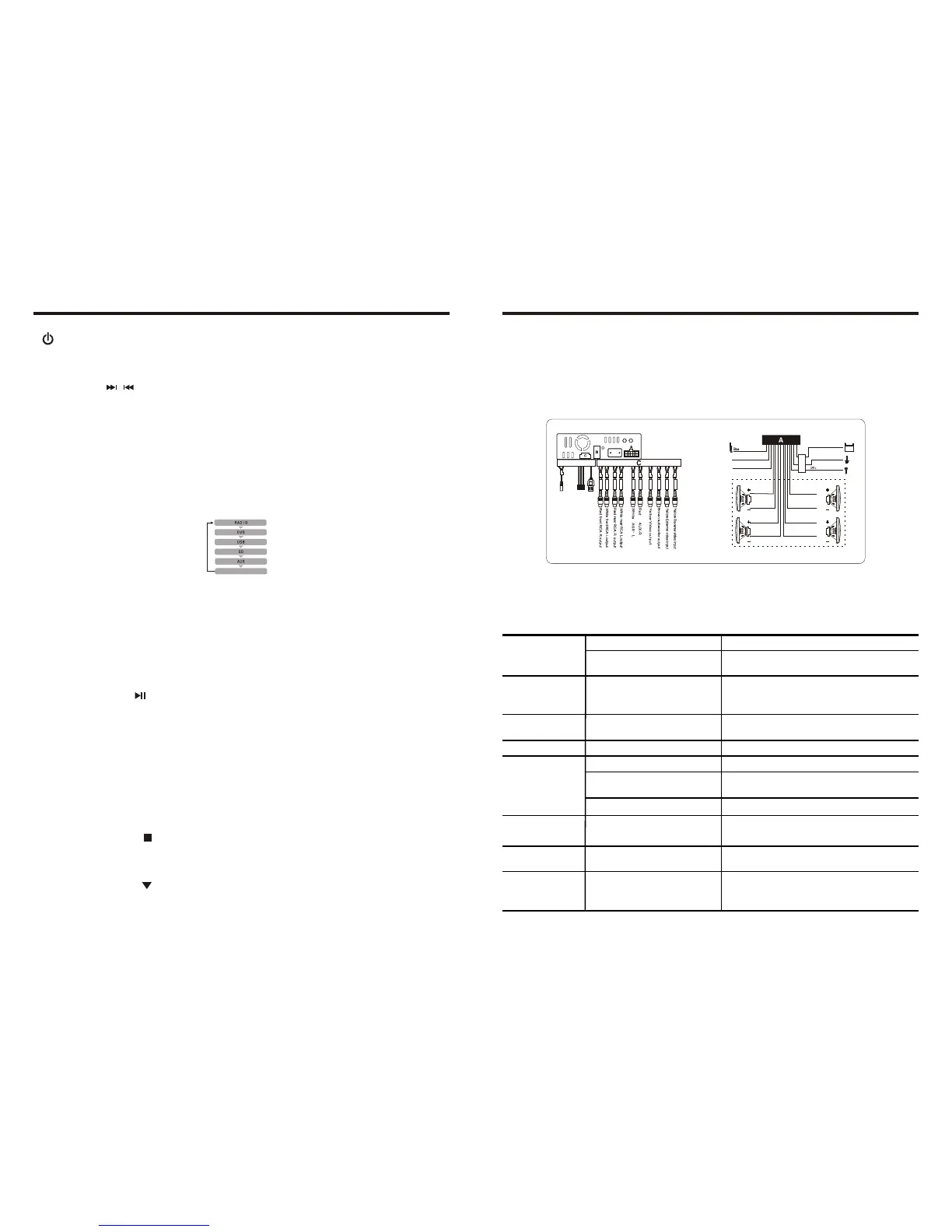 Page #4 background image