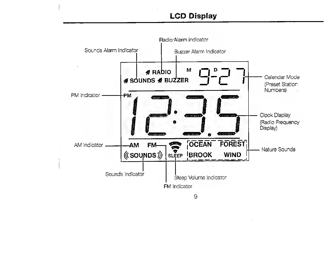 Page #10 background image