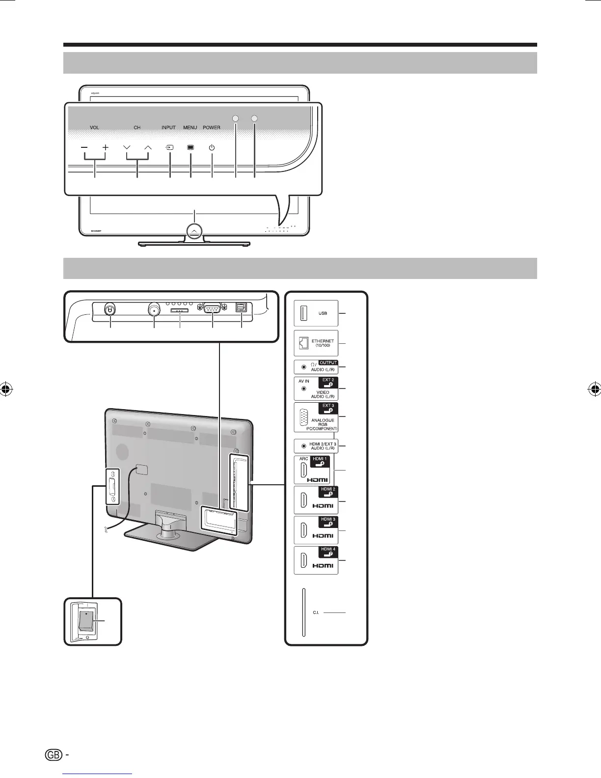 Page #6 background image