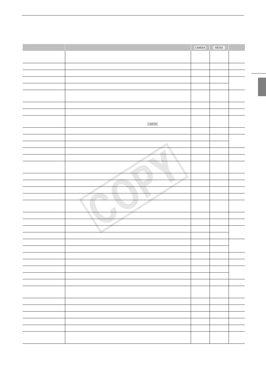 Page #131 background image