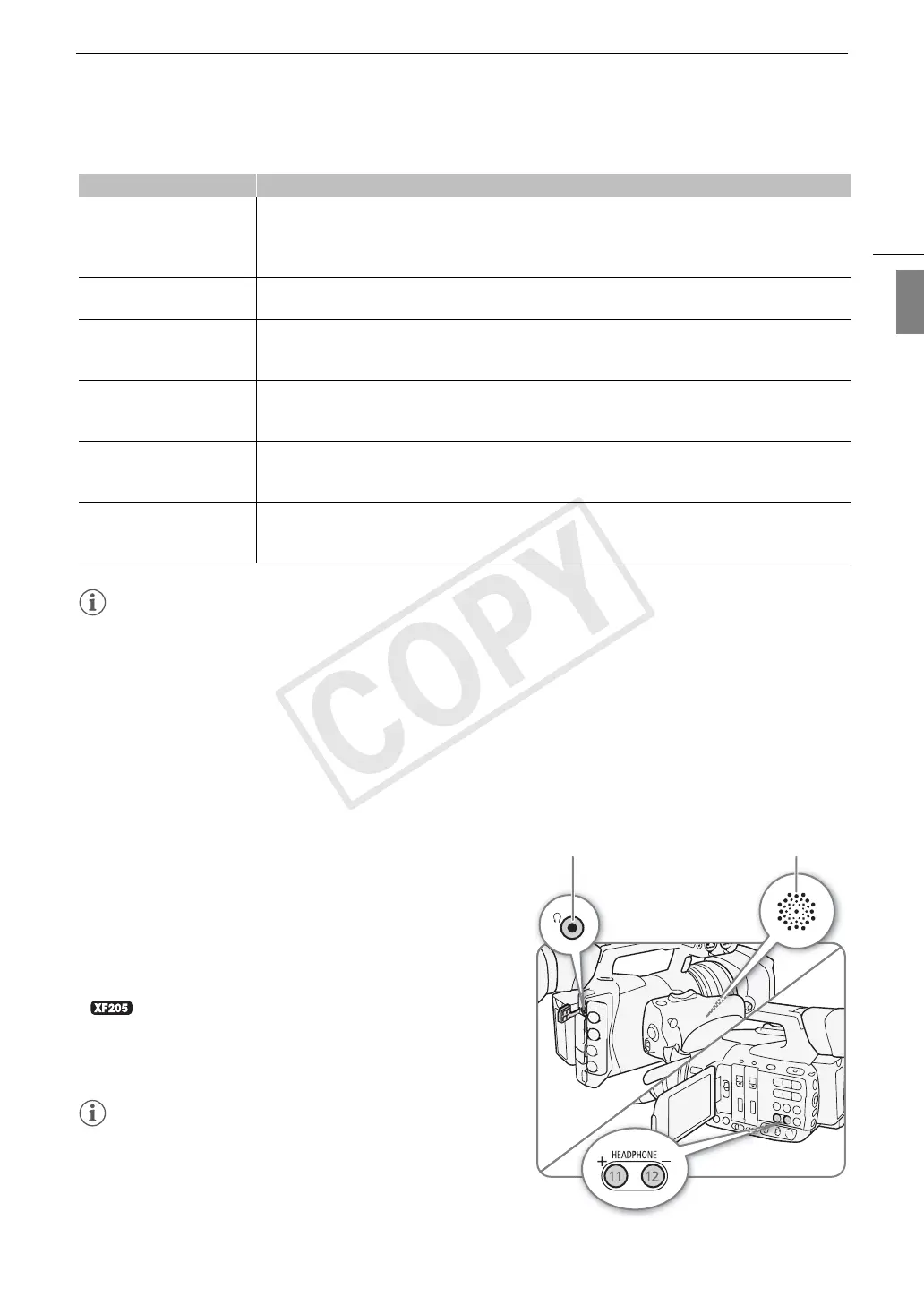 Page #149 background image